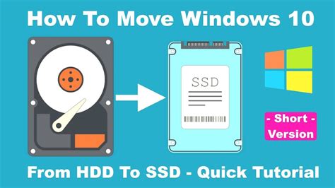 copy installed windows drive to ssd